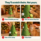 The 4-step decoy tree method #en